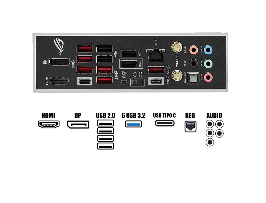 PLACA MADRE ASUS ROG STRIX B650E-E GAMING WIFI, PARA PROCESADORES AMD RYZEN AM5, 4 RANURAS DDR5 HASTA 128GB BUSS 4800 MHZ, SERIE 7000 (90MB1BQ0-M)