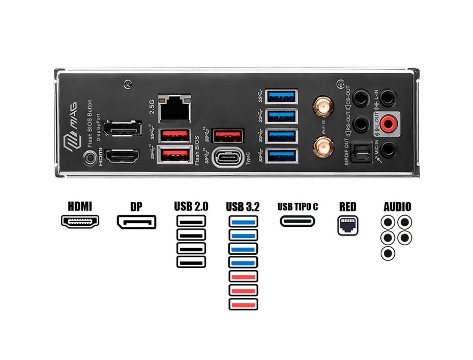 PLACA MADRE MSI B650M MORTAR WIFI, MAG, PARA PROCESADORES RYZEN AM5, 4 RANURAS DE MEMORIA DDR5 HASTA 128 GHZ BUSS 6400+OC, SERIE 7000 (911-7D76-001)