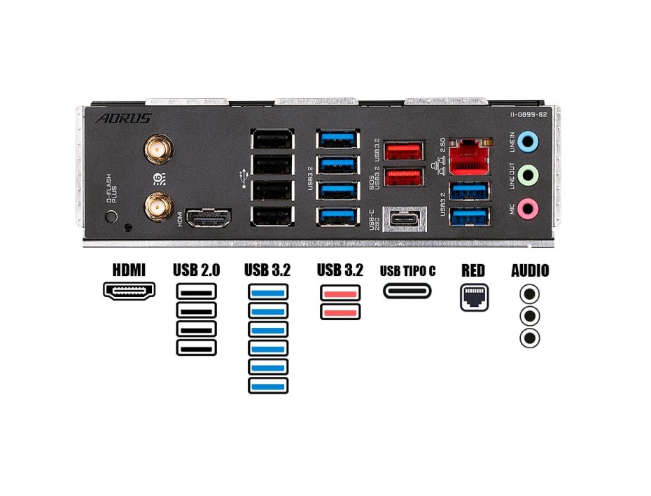 PLACA MADRE GIGABYTE X670 AORUS ELITE AX G10, PARA PROCESADORES AMD RYZEN AM5, 4 RANURAS DE MEMORIA DDR5 HASTA 128GB BUSS 4800 MHZ (X670 AORUS ELITEA