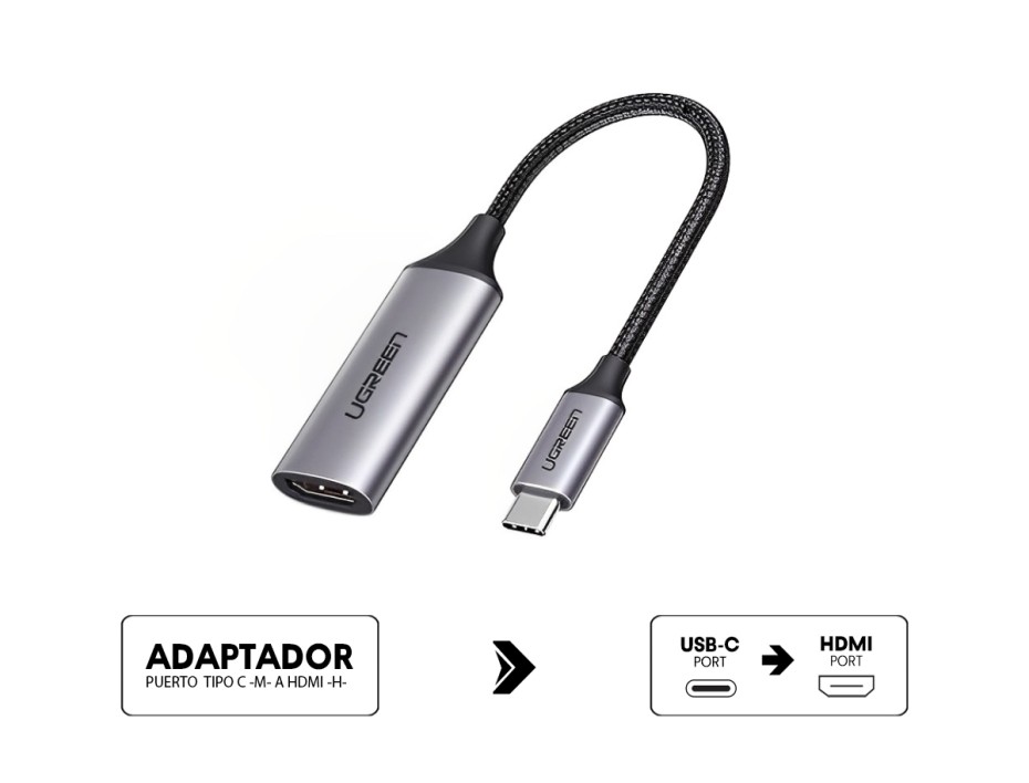 Cable Adaptador De Puerto Usb Tipo C Macho -- A -- Puerto Hdmi  Hembra, Ugreen, Cable De 10cm, Color Gris (6957303874446)