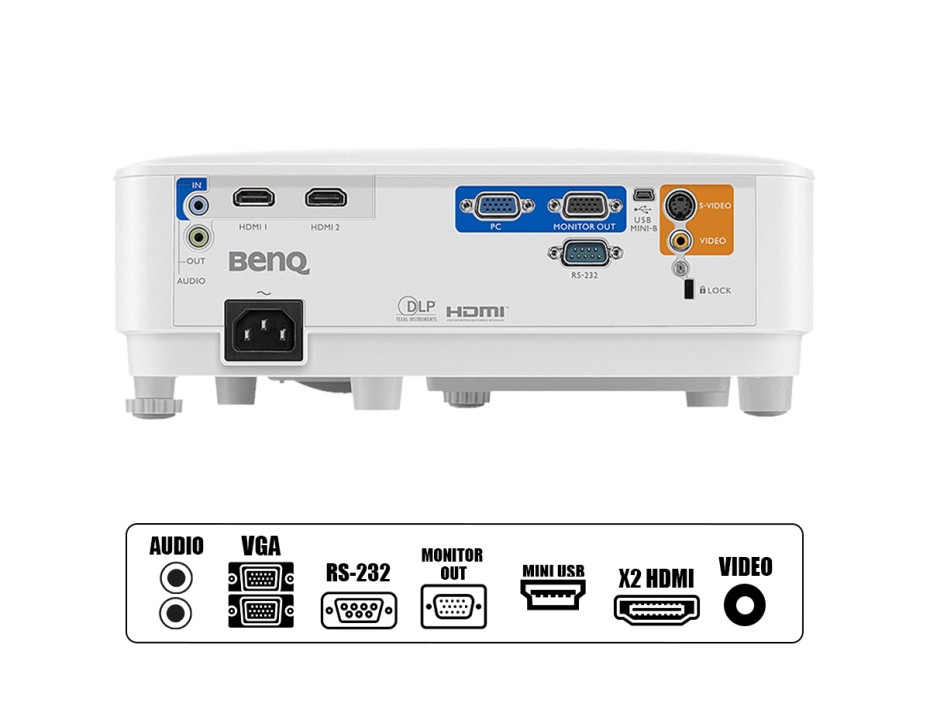 PROYECTOR BENQ MW550, 1 PUERTO VGA, 2 HDMI, USB XGA WXGA LAMPARA 15000 HRS, RESOLUCION 1920 X1200, COLOR BLANCO (9H.JHT77.13L)
