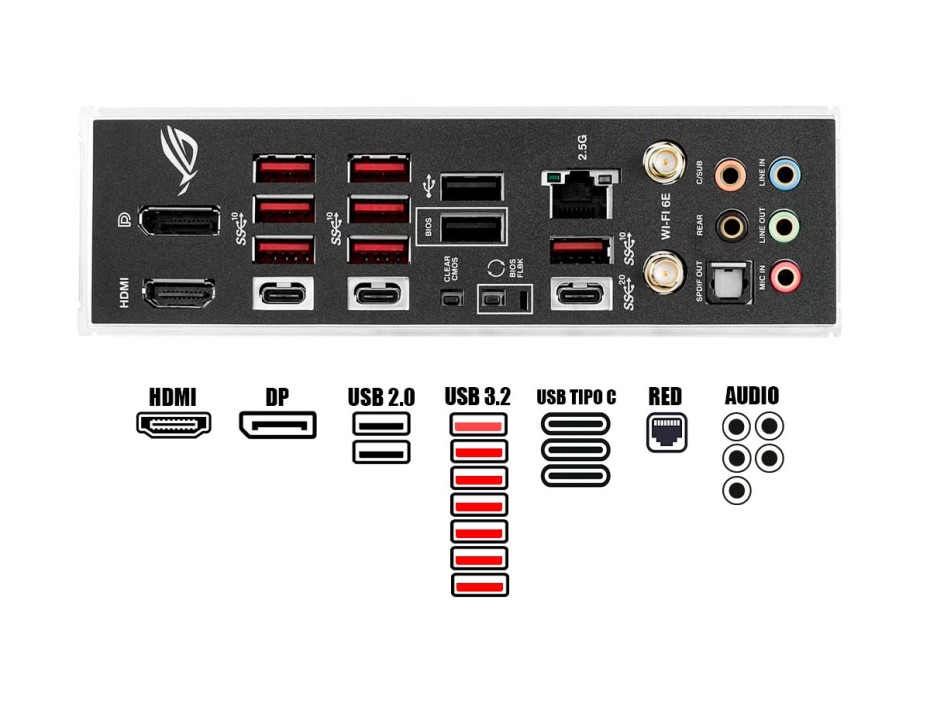 Placa Madre Asus X670e-f Rog Strix Gaming Wifi (90mb1ba0-m0aay0) Socket Am5, Ram Dddr5 Buss 8000oc Mhz, Wifi 6e
