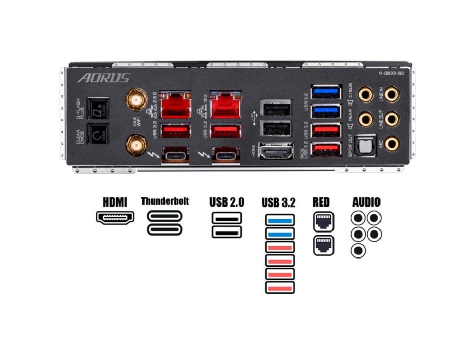 PLACA MADRE GIGABYTE Z490 AORUS XTREME, PARA PROCESADORES INTEL LGA 1200, 4 RANURAS DE MEMORIA DDR4 HASTA 128GB BUSS 2933 MHZ,10 11G(Z490 AORUSXTREME)