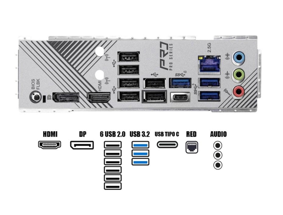PLACA MADRE ASROCK B650 PRO RS, PARA PROCESADORES AMD RYZEN AM5, 4 RANURAS DE MEMORIA DDR5  HASTA 128GB BUSS 6400+ (OC),SERIE 7000(90-MXBL10-A0UAYZ)