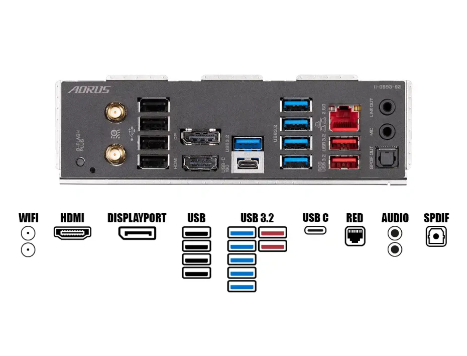 Placa Madre Gigabyte B650m Aorus Elite Ax (b650m Aorus Elite Ax) Socket Am5, Ram Ddr5 Buss 8000oc Mhz, Wifi 6e