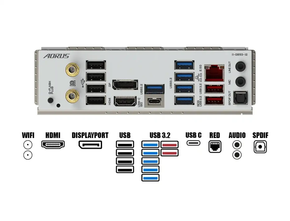 Placa Madre Gigabyte B650m Aorus Elite Ax Ice (b650m-a-elite-ax-ice) Socket Am5, Ram Ddr5 Buss 8000oc Mt/s, Wifi 6e