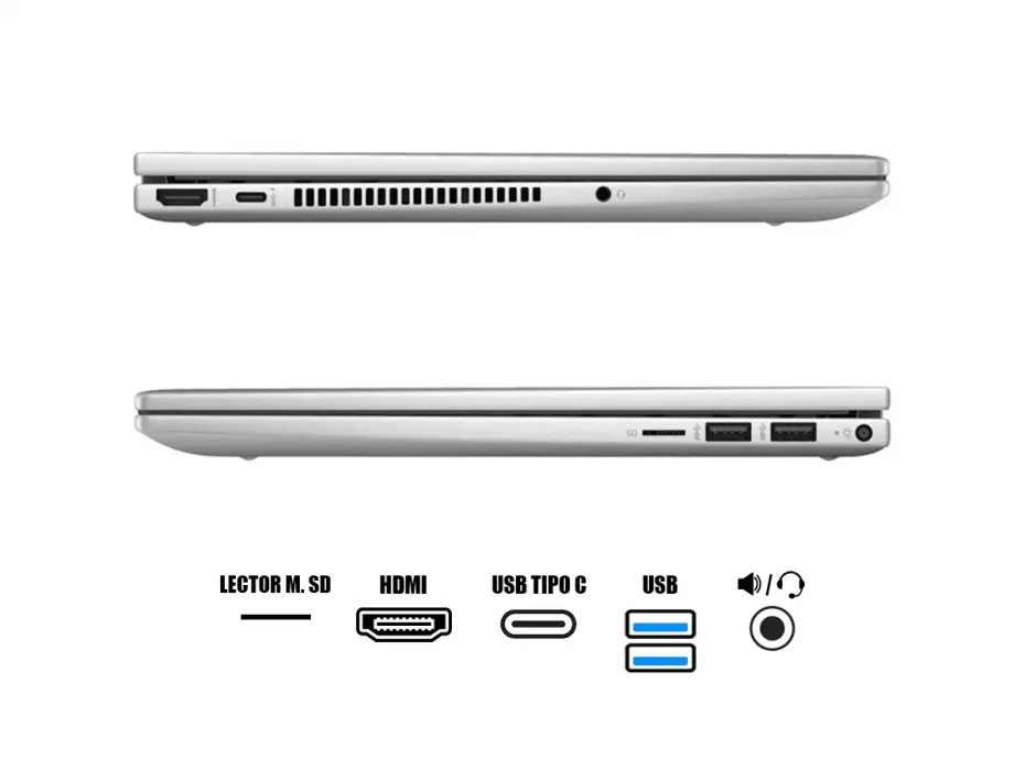 Laptop Hp Core I5-120u Hp Envy X360 14-es1013 2-in-1 (9r8r2ua#aba) Pantalla 14" Fhd, Ram 8gb, Ssd 512gb, Touchscreen, Win11, Natural Silver