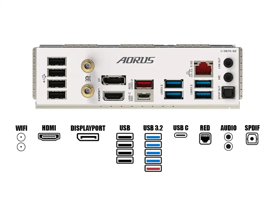 Placa Madre Gigabyte Z790m Aorus Elite Ax Ice (ga-z790m Aorus Elite Ax Ice) Socket Lga 1700, Ram Ddr5 Buss 7600oc Mt/s, 14va, 13va, 12va Gen, Wifi 6e