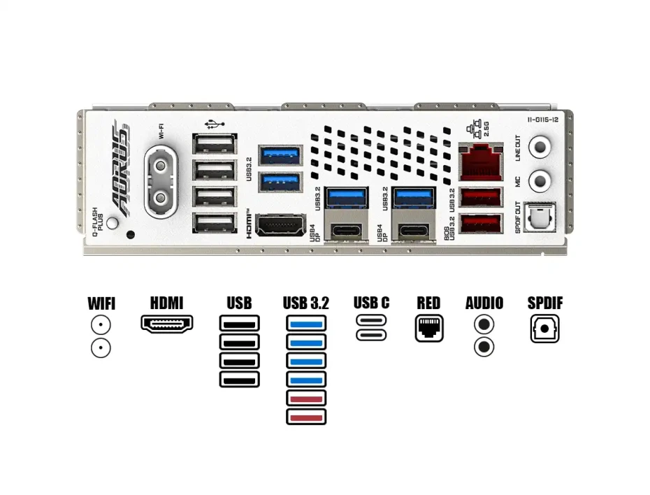 Placa Madre Gigabyte X870 Aorus Elite Wifi7 Ice (x870 Aorus Elite Ice) Socket Am5, Ram Dddr5 Buss 8200oc Mt/s