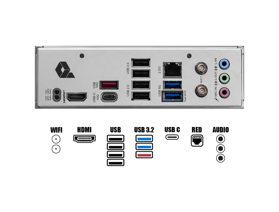 Placa Madre Msi B840-p Pro Wifi (pro B840-p Wifi) Socket Am5, Ram Ddr5