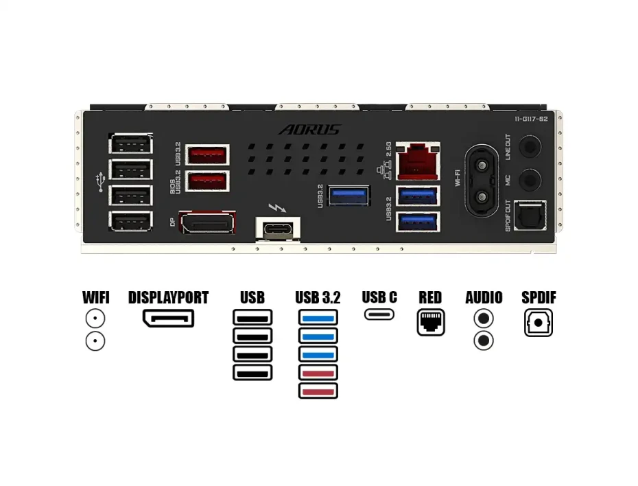 Placa Madre Gigabyte Z890 Aorus Elite Wifi 7 Gaming (z890 Aorus Elite Wifi 7) Socket Lga 1851, Ram Ddr5, Core Ultra Gen., Rgb