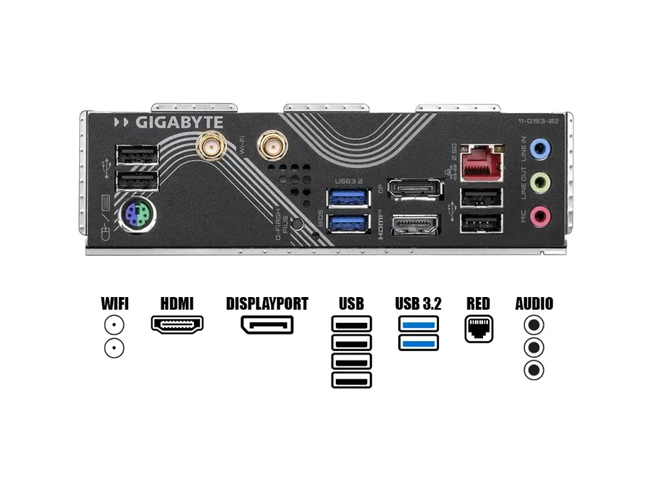 Placa Madre Gigagbyte B840m Eagle Wifi6 (gv-b840m Eagle Wi-fi) Am5