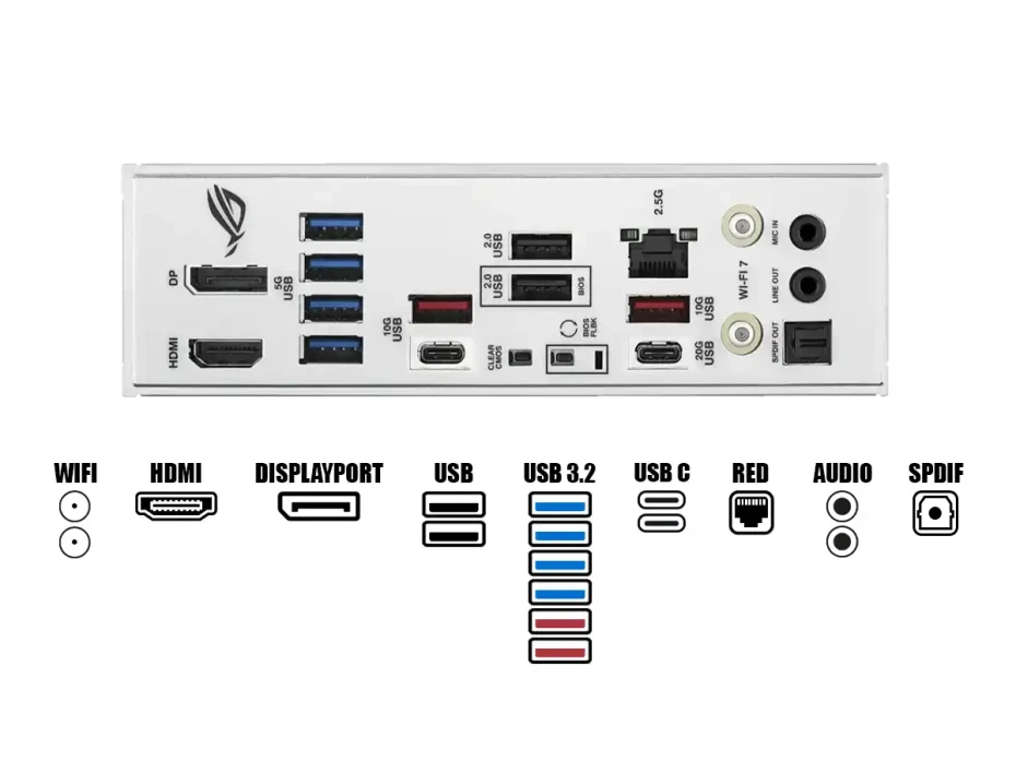 Placa Madre Asus B850-plus Rog-a Gaming Wifi (90rog Strix B850-ai) Socket Am5, Ddr5, Blanco