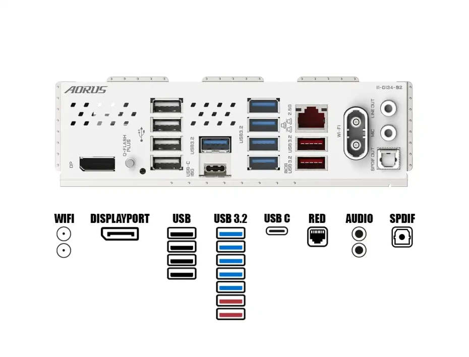 Placa Madre Gigabyte B850 Aorus Elite Wifi7 (b850-a-elite-wf7 Ice) Socket Am5, Ddr5, Wifi