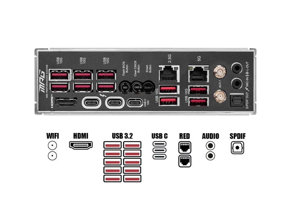 Placa Madre Msi Z890 Mpg Z890 Carbon Wifi (90mpg Z890 Carbon Wifi ) Socket Lga 1851, Ram Ddr5, Core Ultra Gen.