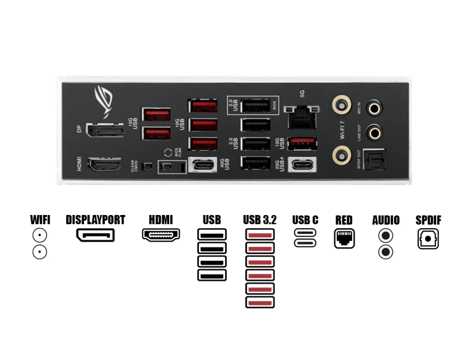 Placa Madre Asus B850-e Rog Strix (90mb1j60-m0eay0) Socket Am5, Ddr5, Atx