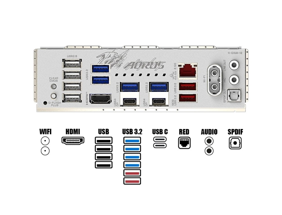 Placa Madre Gigabyte X870m Aorus Elite Wifi7 Ice (x870m Aorus Elite Wf7ice) Blanco, Socket Am5, Ram Dddr5 Buss 8200oc Mt/s